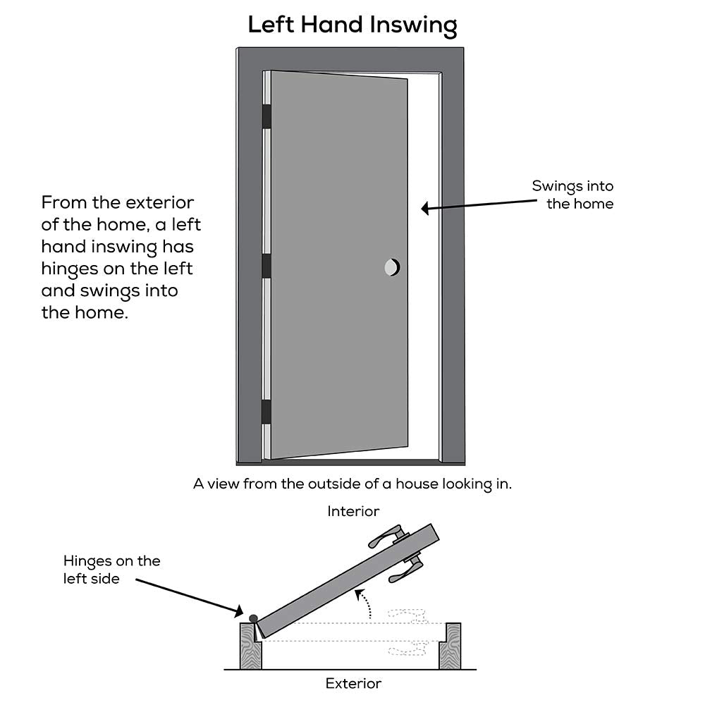 36" x 80" Steel Full Lite Entry Door X654
