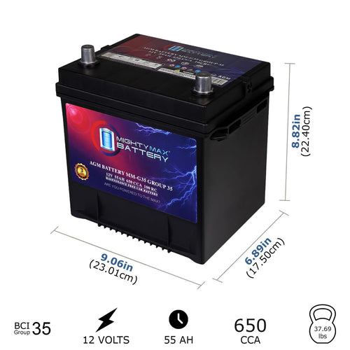 12V 55Ah AGM Replacement Battery W637