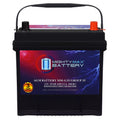 12V 55Ah AGM Replacement Battery W637