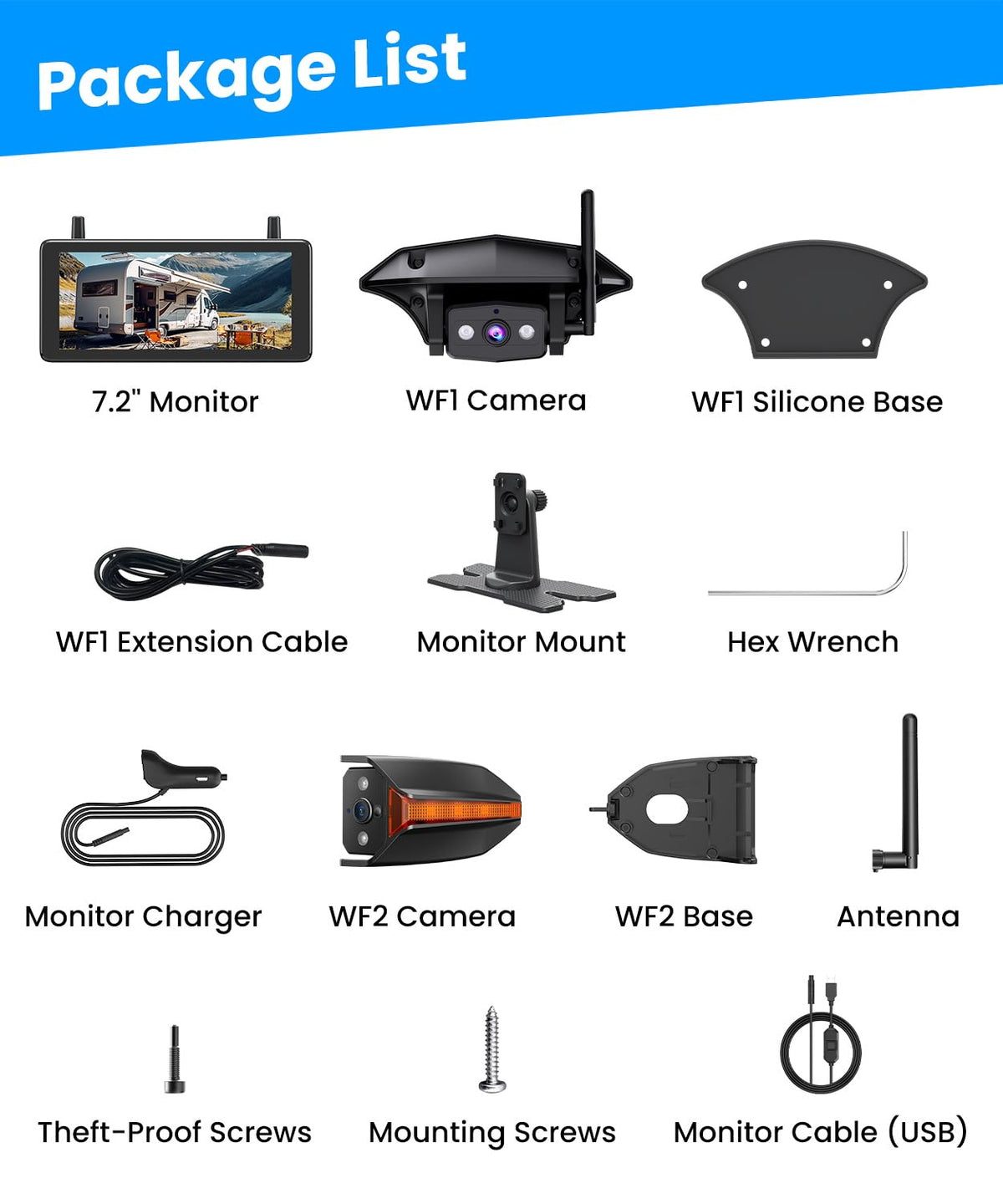 Wireless RV Backup Camera with Triple-Split Screen I657017