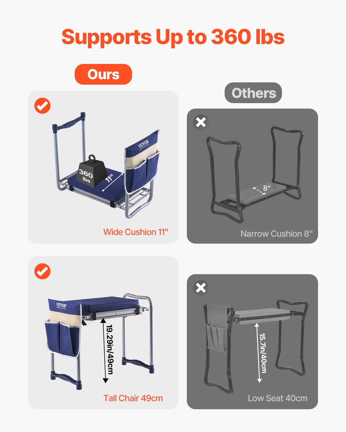 Folding Garden Kneeler and Seat with Tool Bags B58623