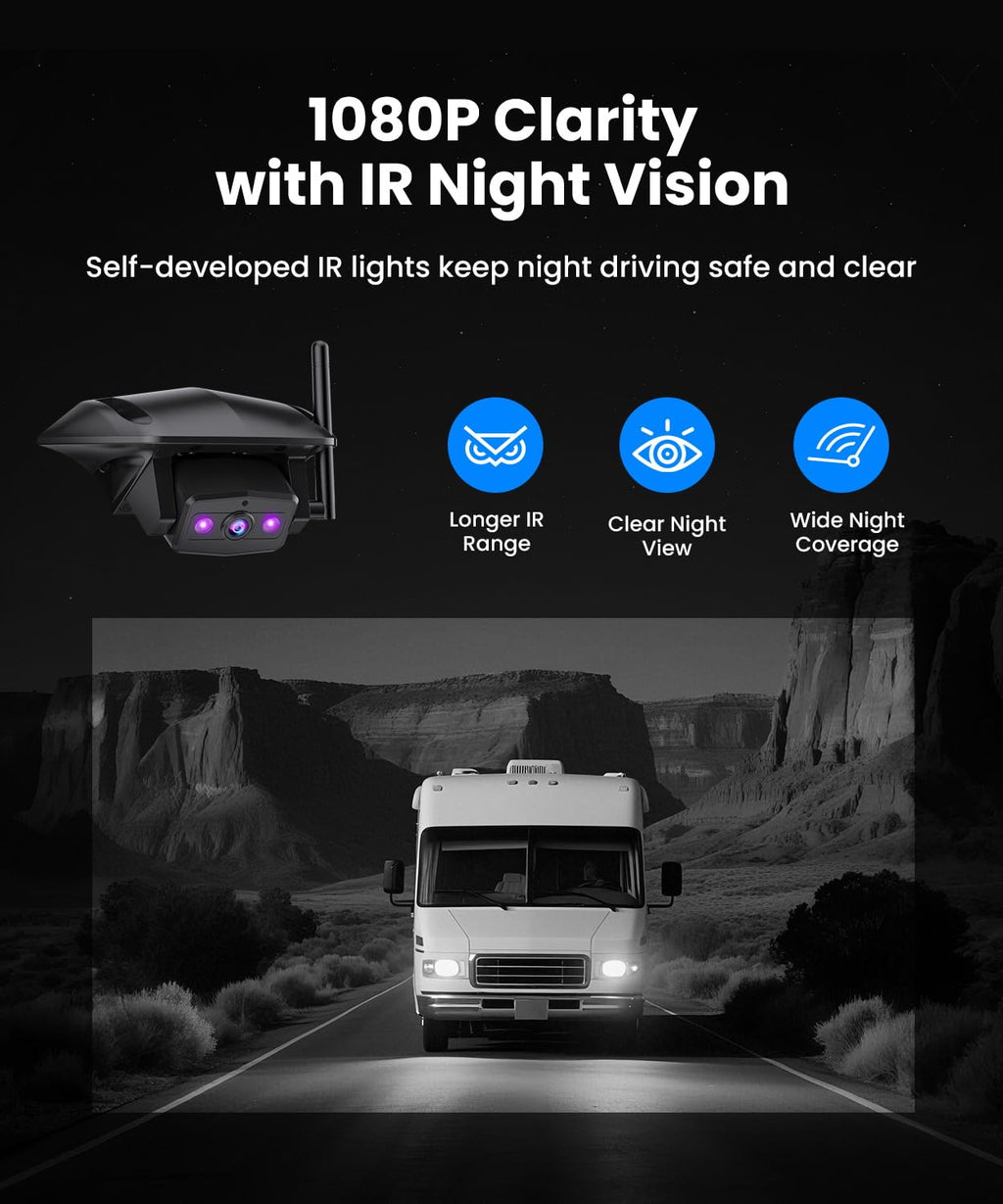 Wireless RV Backup Camera with Triple-Split Screen I657017