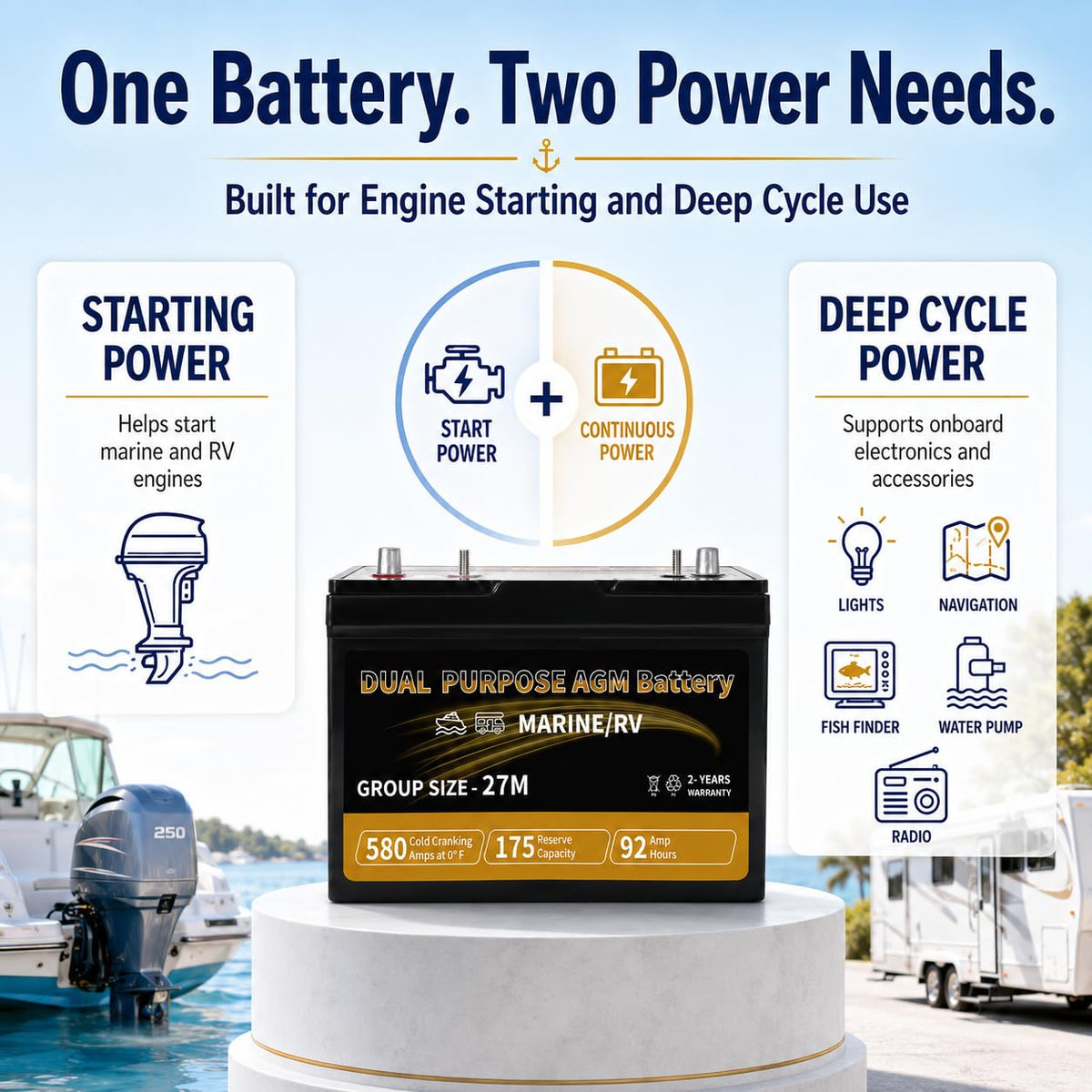 12V 92AH AGM Battery K241