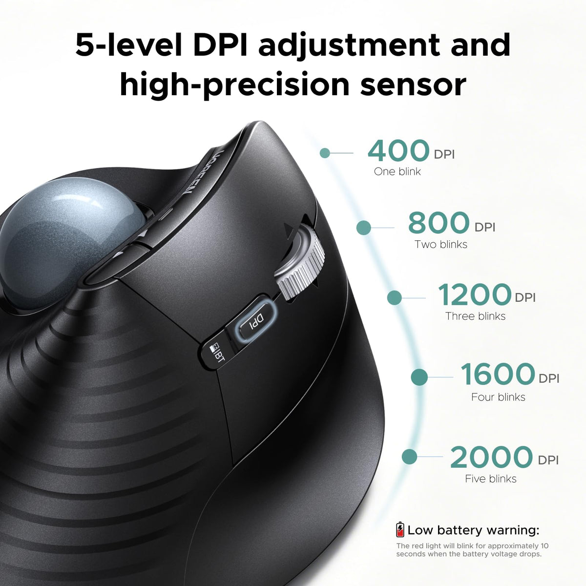 Wireless Trackball Mouse, Bluetooth & 2.4G, Thumb Control O575