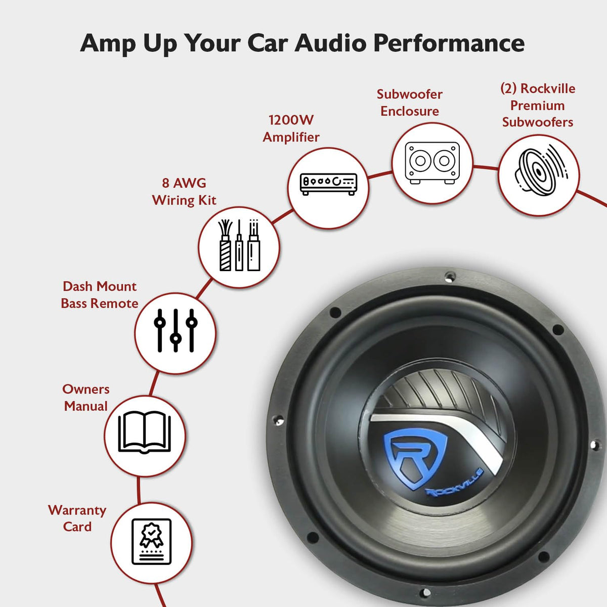 Dual 12" Car Subwoofer Enclosure with Mono Amplifier H20999