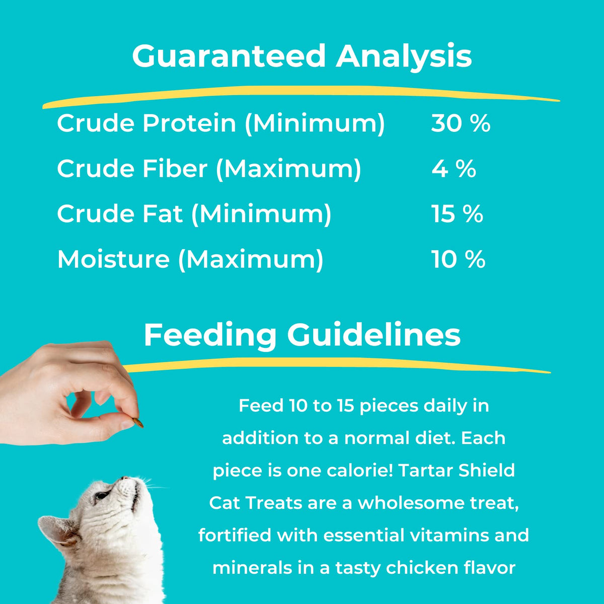 Chicken Flavor 4.5 oz Dental Cat Treats P618