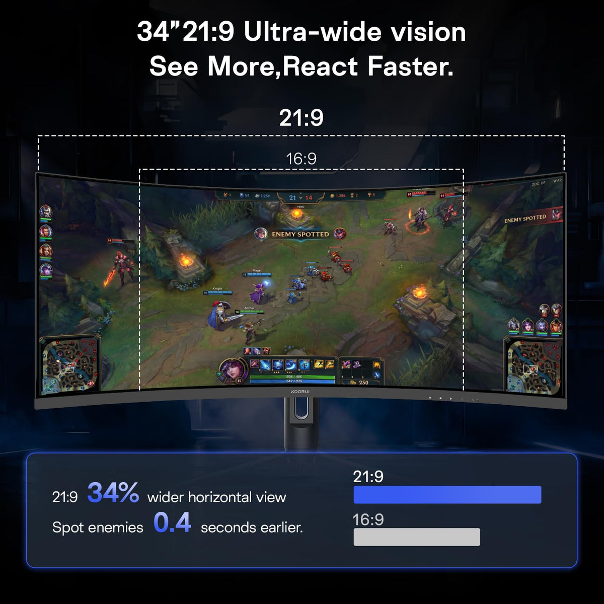 34 Inch 240Hz Ultrawide Curved Gaming Monitor WQHD 1500R HDR400 U3702