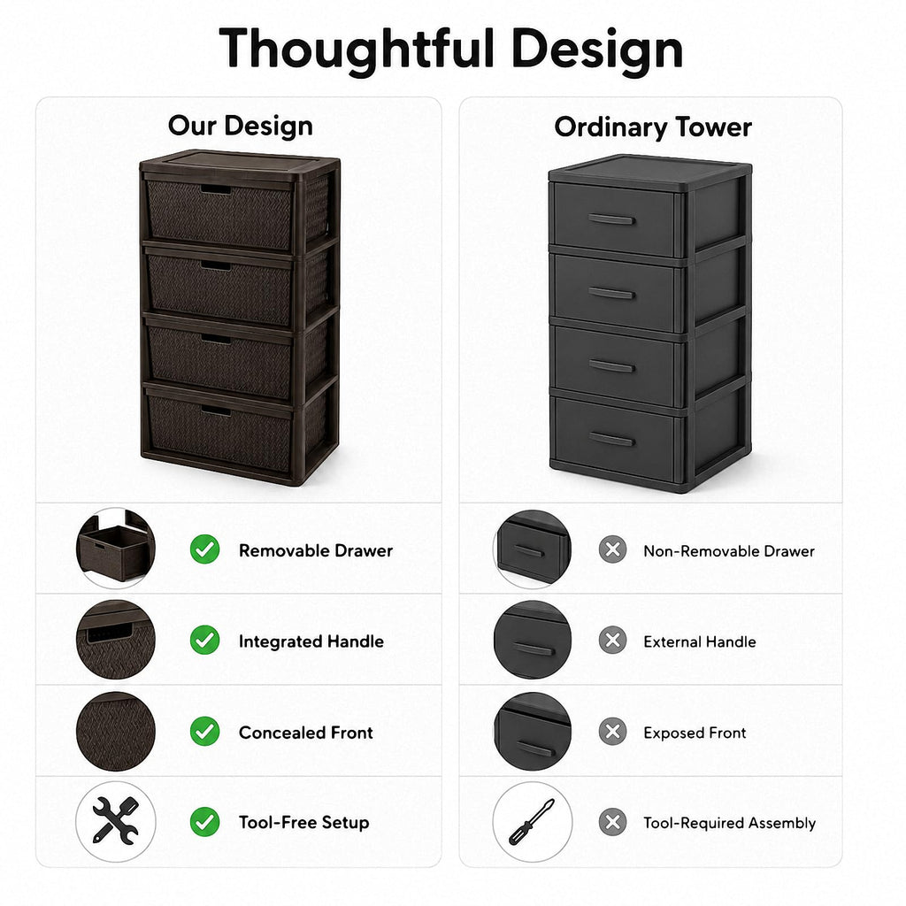 4 Drawer Plastic Storage Tower W53963