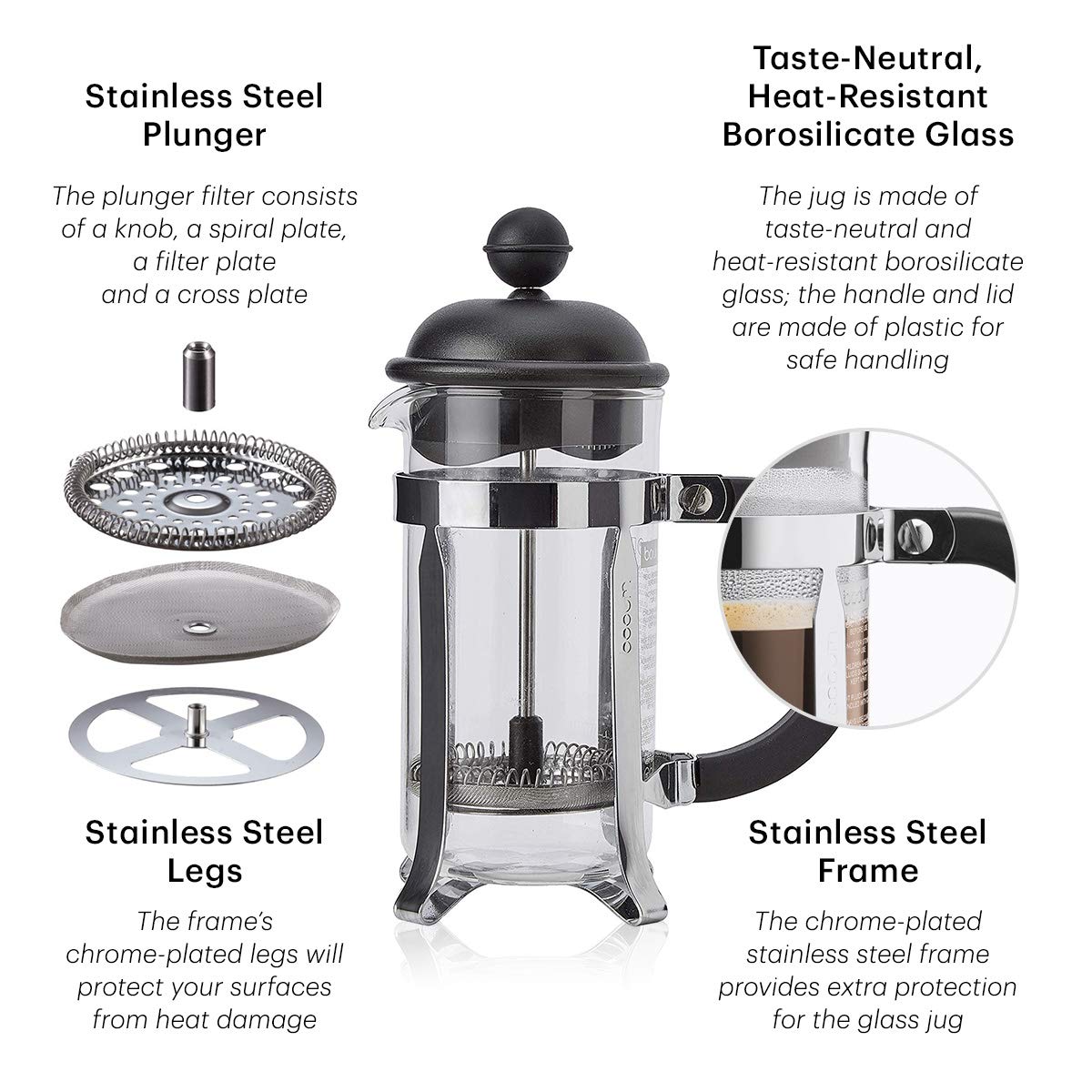 White 8 Cup Glass Coffee Maker W9127