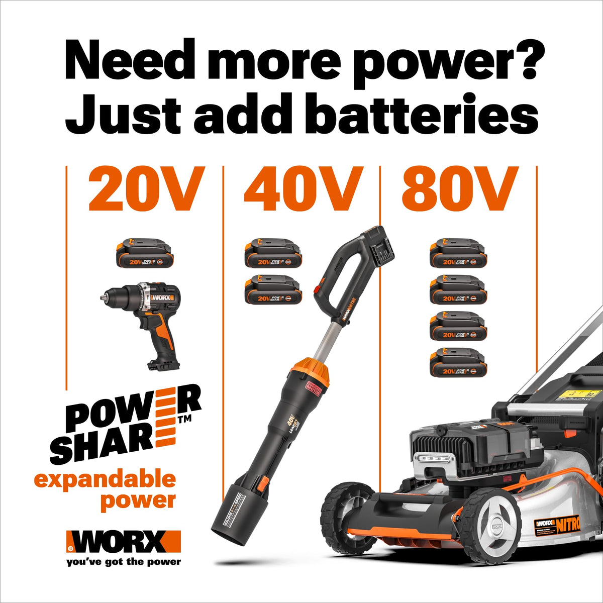 Cordless Brad Nailer P7329