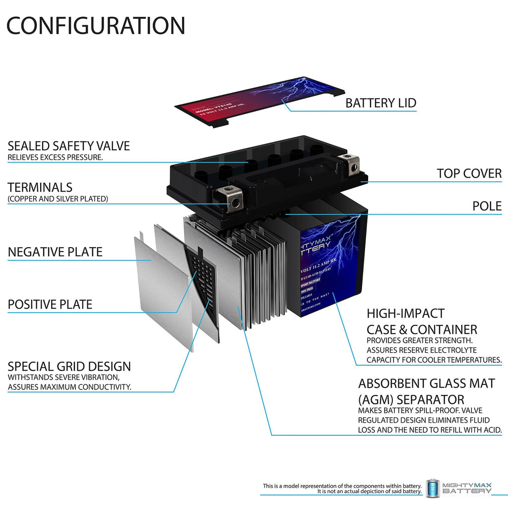 12V 11.2Ah Battery D190352