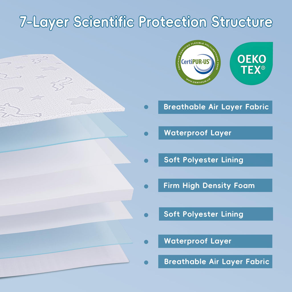 2" High Density Foam Crib Mattress Topper with Waterproof Washable Cover U1163