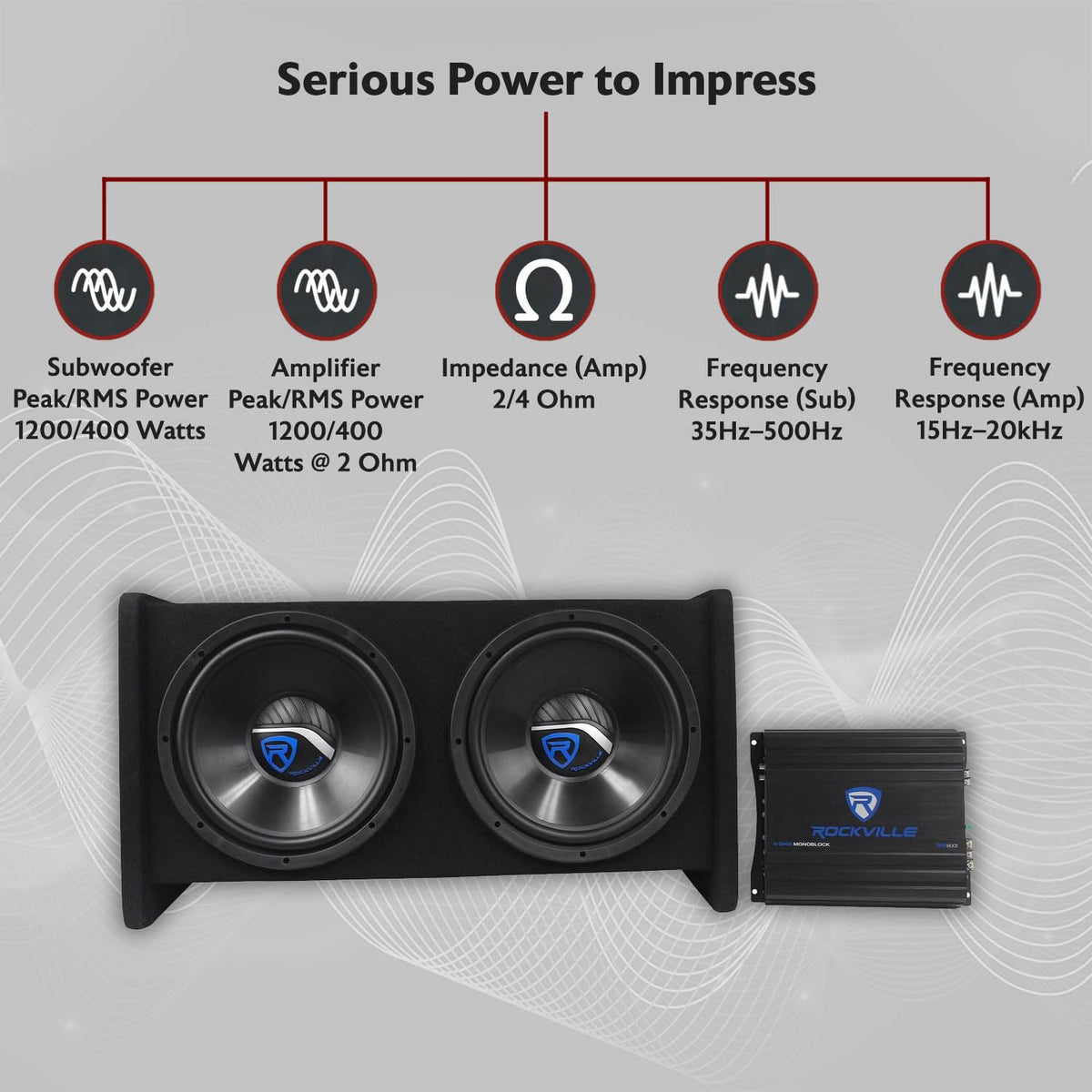 Dual 12" Car Subwoofer Enclosure with Mono Amplifier H20999
