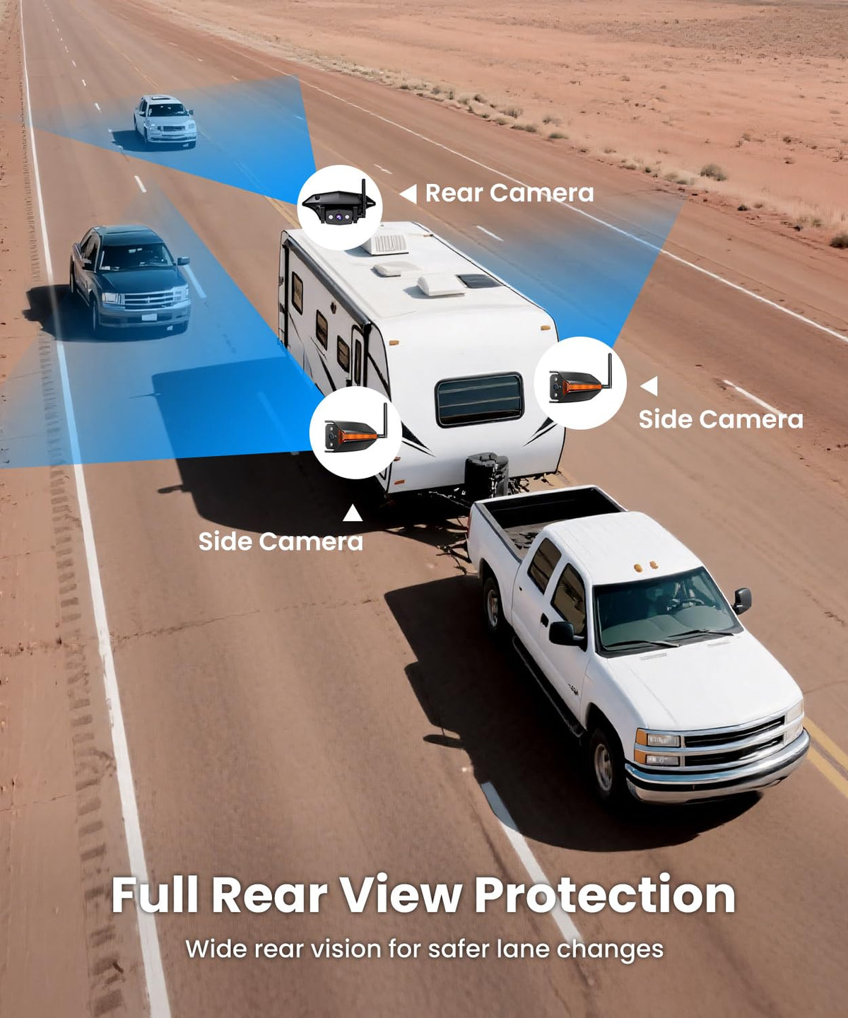 Wireless RV Backup Camera with Triple-Split Screen I657017