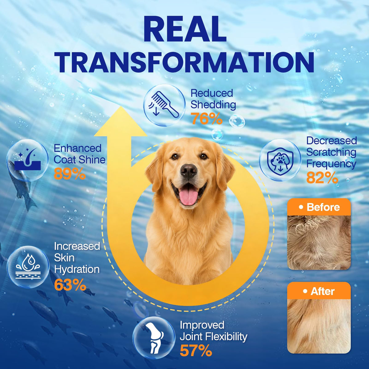 Omega 3 Skin and Coat Dog Supplement 200 Chews Fish Oil V4440
