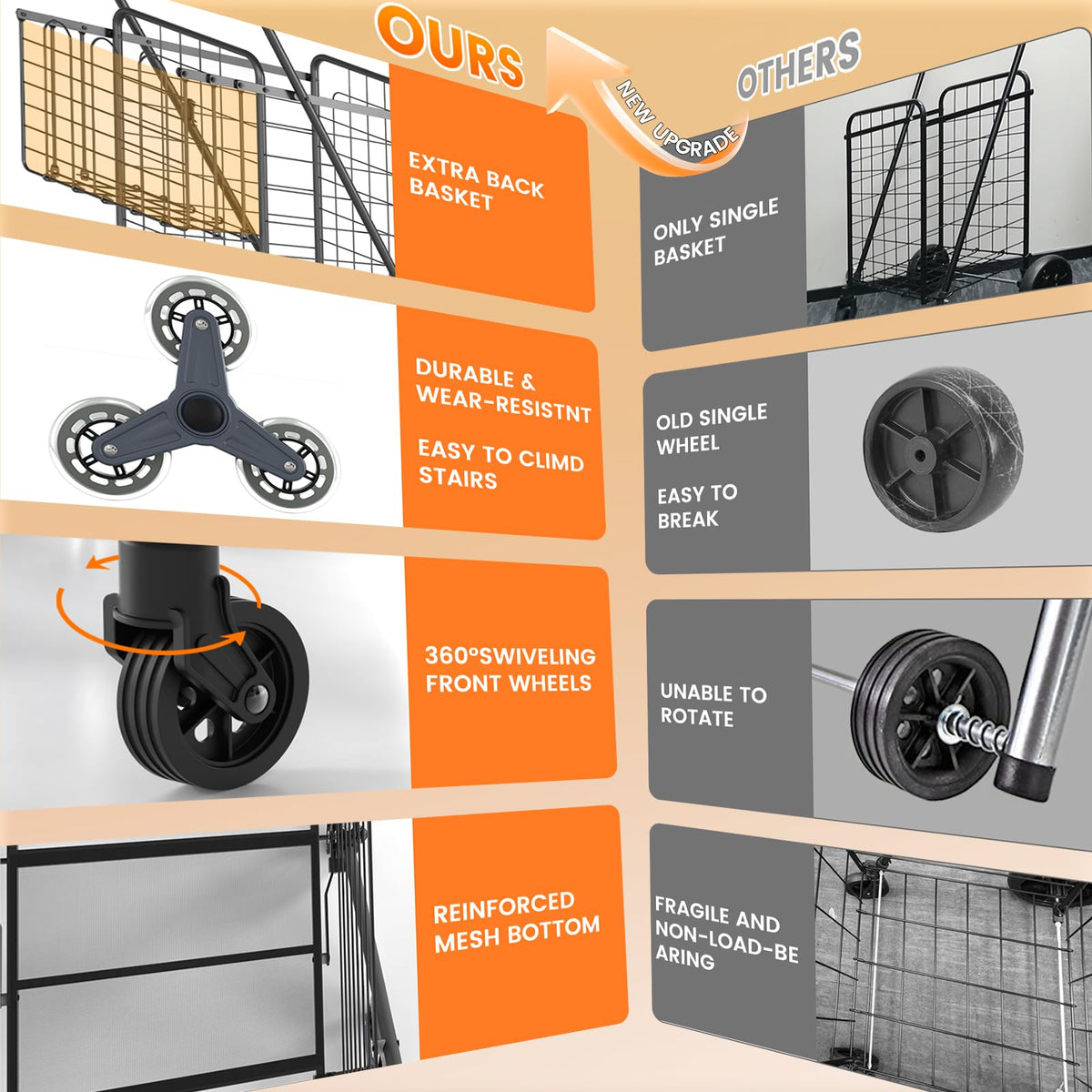 Stair Climbing Shopping Cart Z155