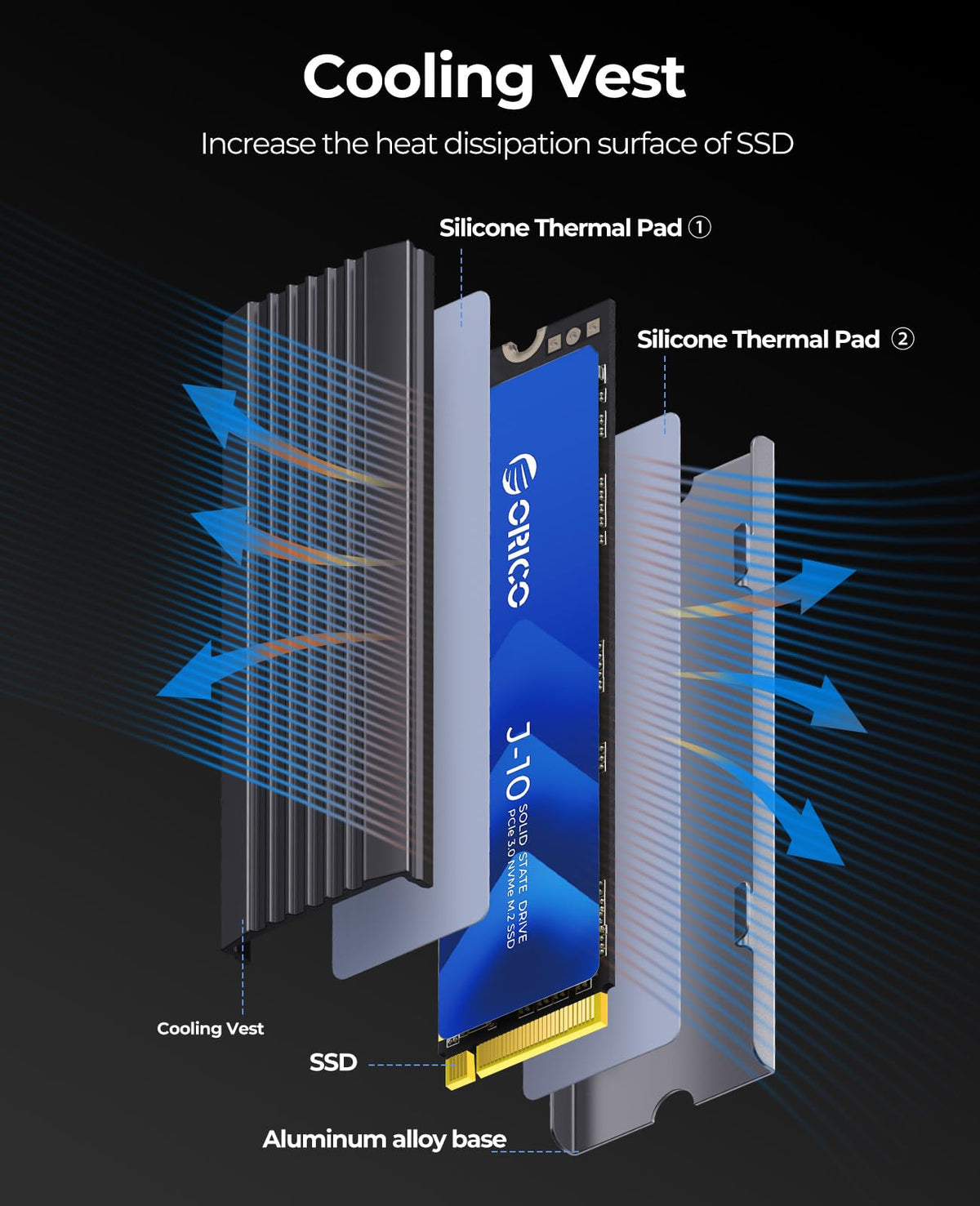 512GB M.2 NVMe SSD with Heatsink R3625