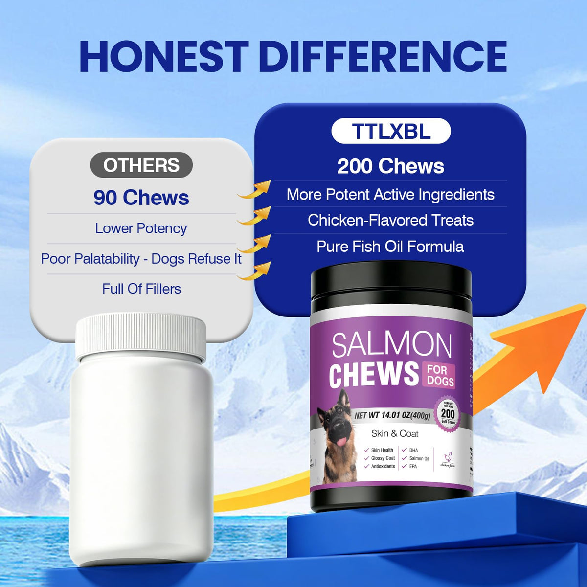 Omega 3 Skin and Coat Dog Supplement 200 Chews Fish Oil V4440