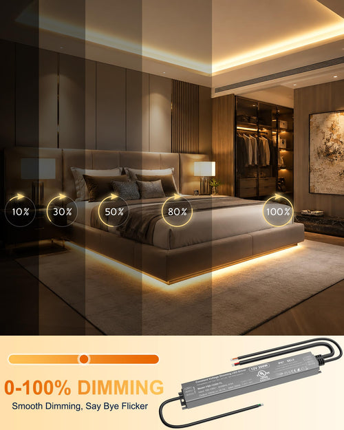 12V Dimmable LED Driver 200W U725