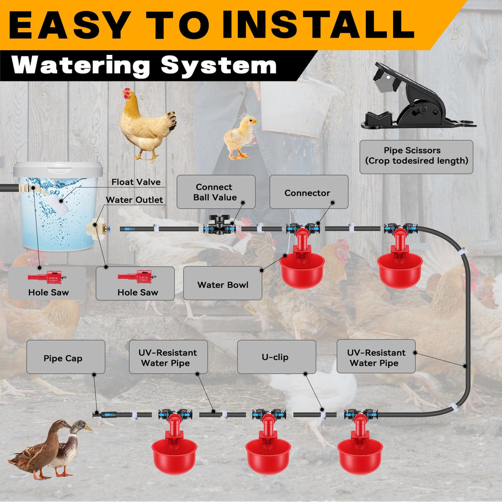 Automatic Chicken Watering System with 10 Red Cups N487