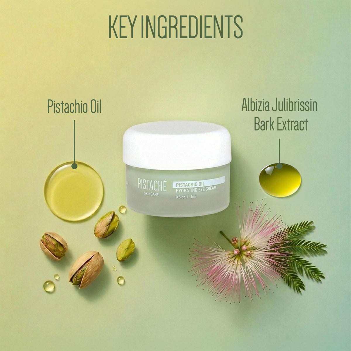 Moisturizer, Eye Cream & Serum Set P18180