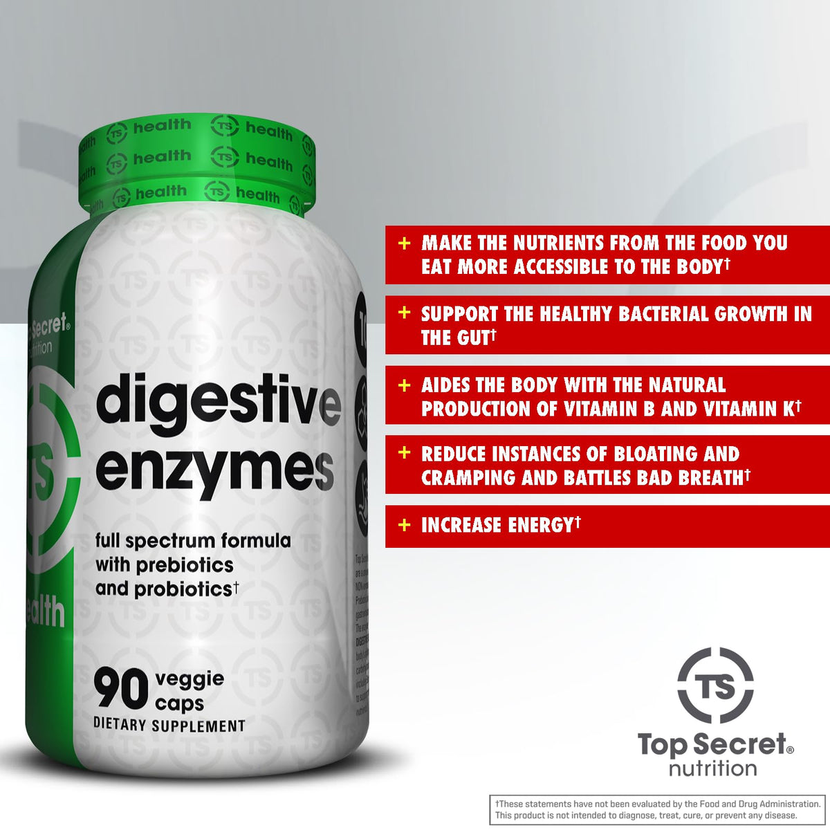 Digestive Enzymes 90 Capsules K89137