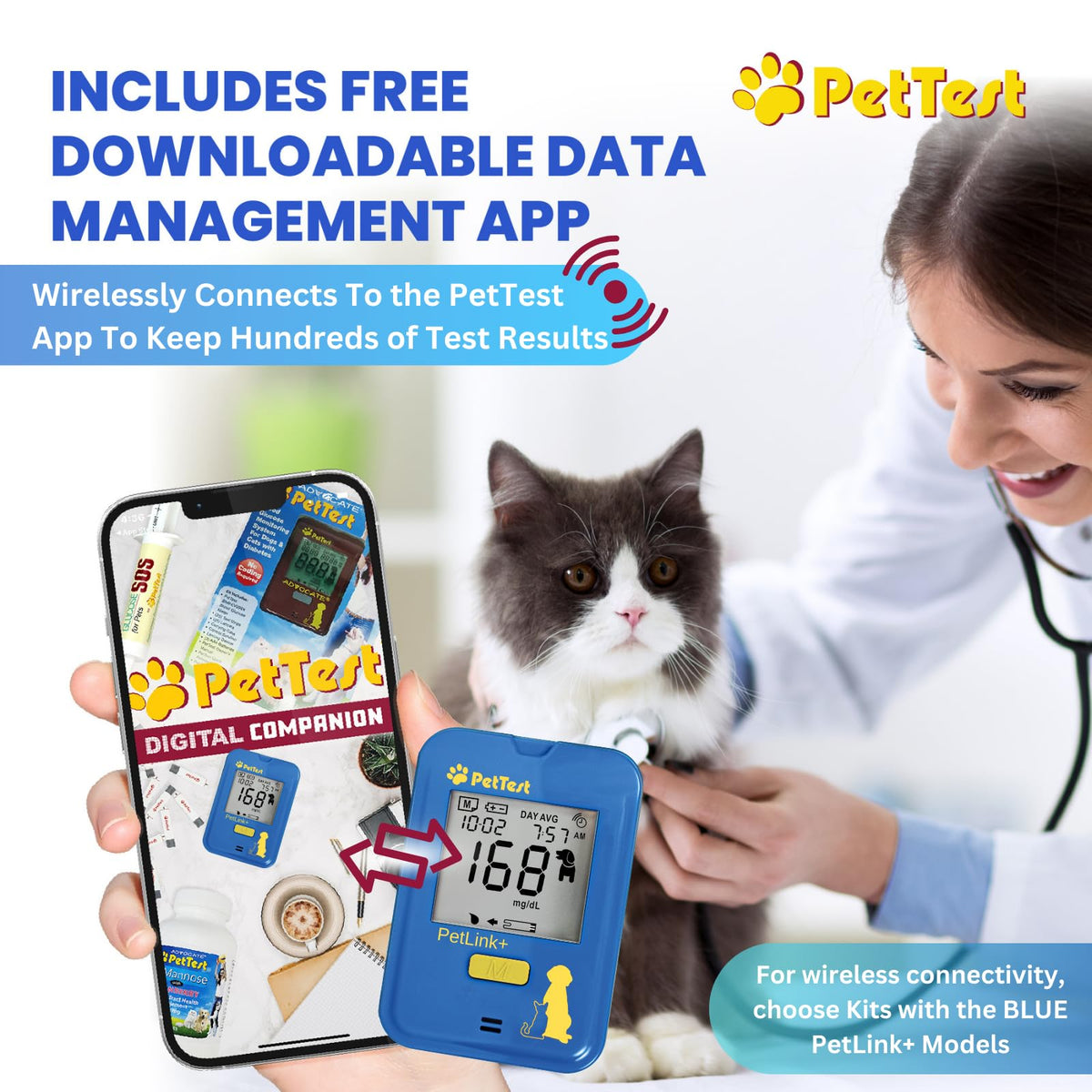Glucose Monitor Kit for Dogs and Cats X160875