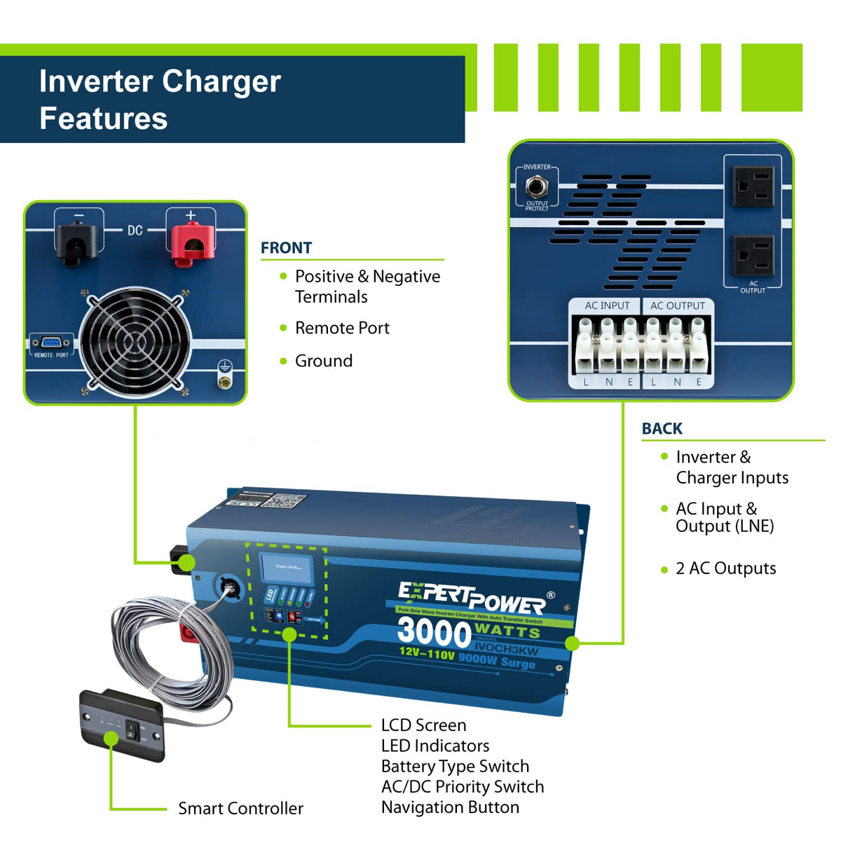 12V 100Ah LiFePO4 Solar Power Kit with 300W Mono Solar Panels L995