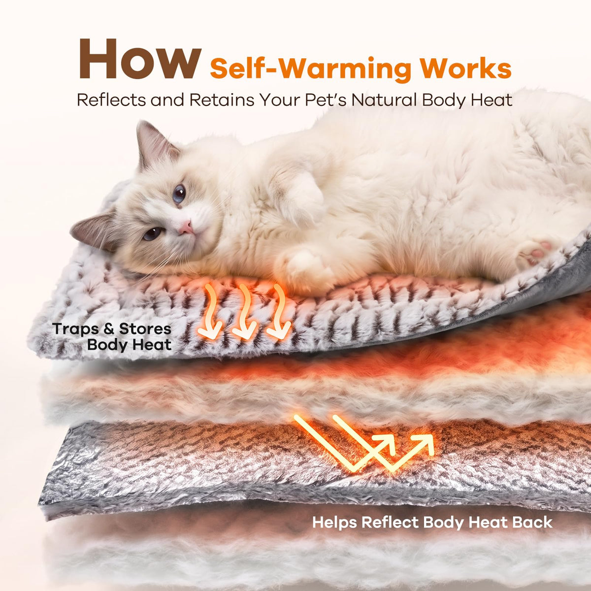 Self Warming Cat Bed Q9659