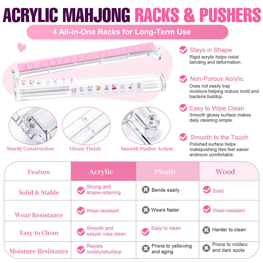160 Mahjong Tiles with Non-Slip Mat and 4 Racks Mahjong Set J687421