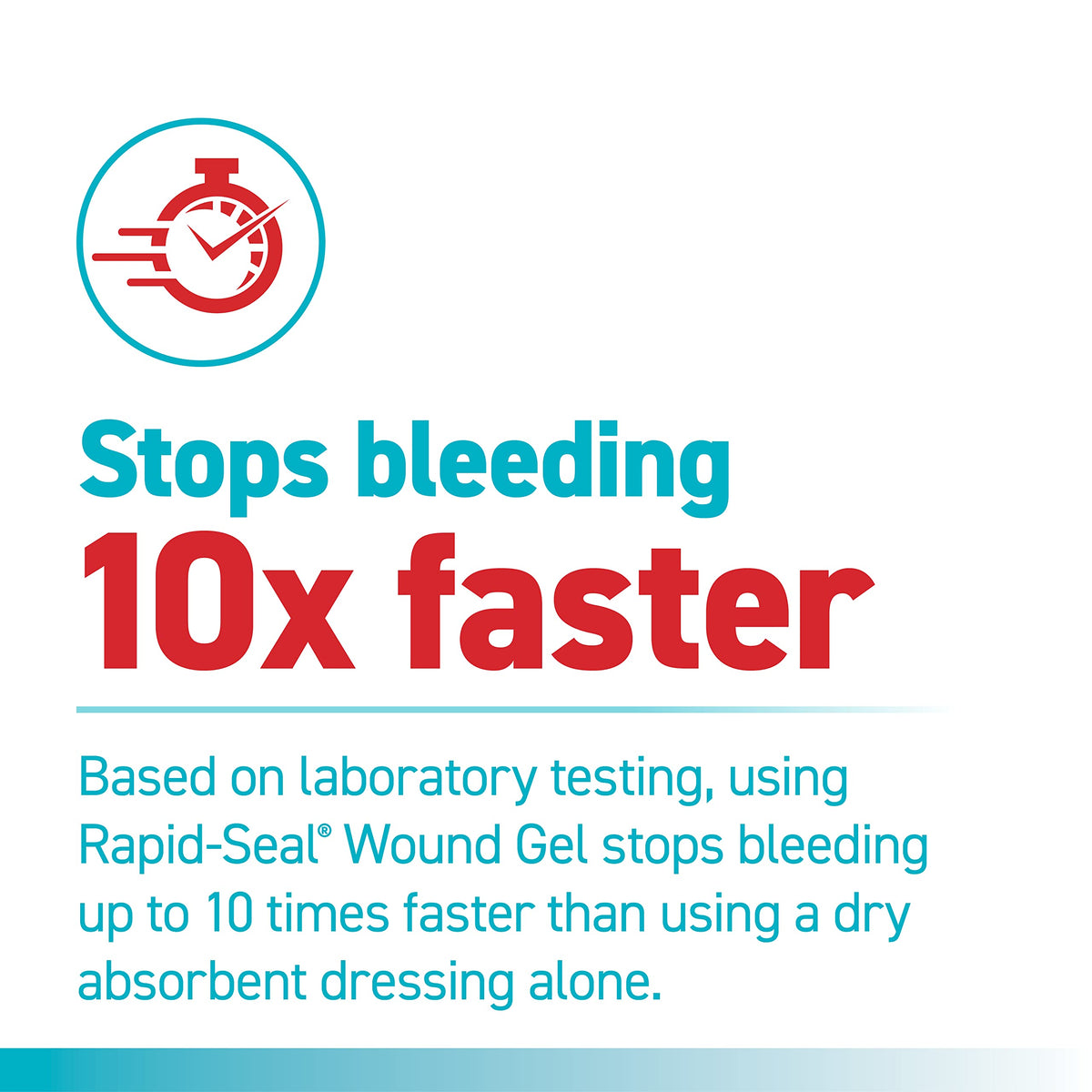 Hemostatic Wound Gel, 2 Tube B1488