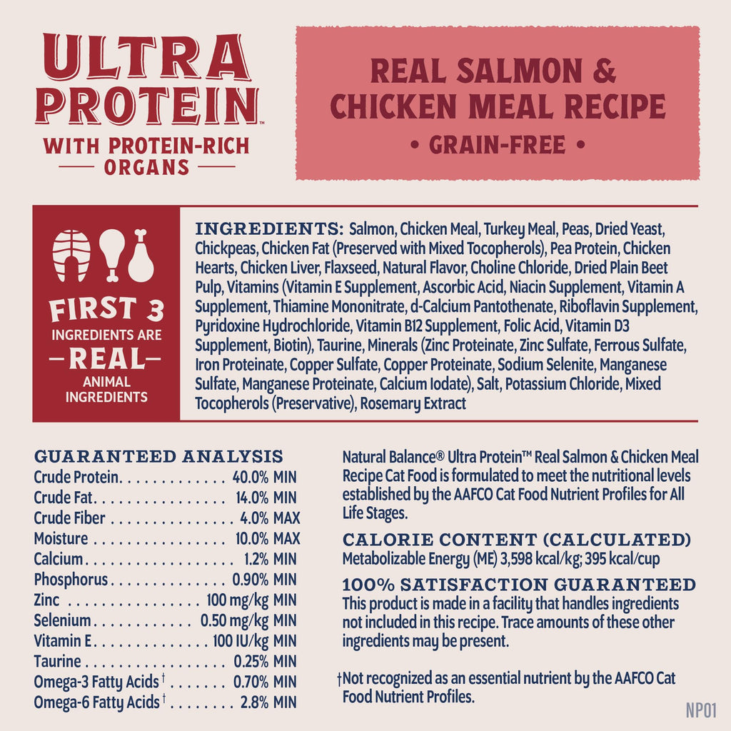 Salmon & Chicken Meal Protein O82333