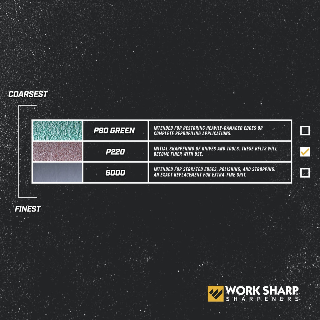 Knife Sharpener Replacement Belt Kit D47208
