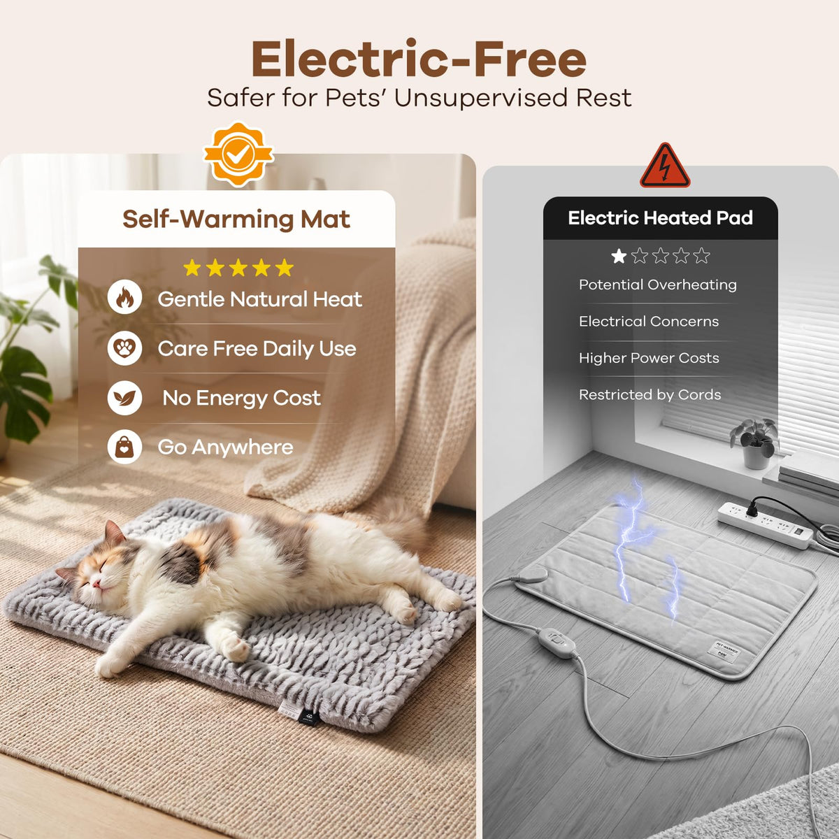 Self Warming Cat Bed Q9659