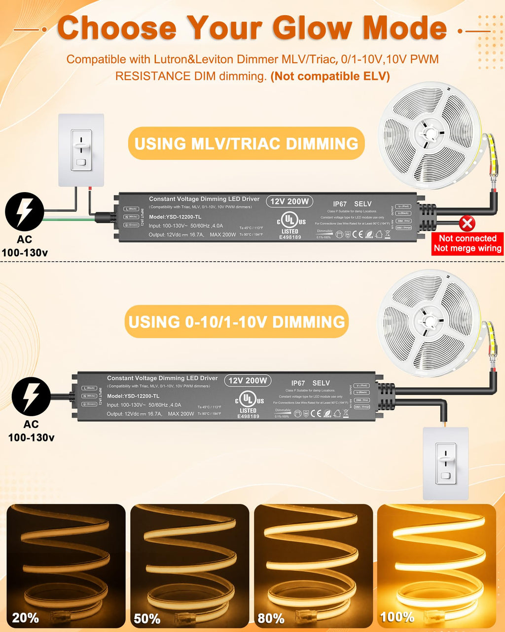 12V Dimmable LED Driver 200W U725