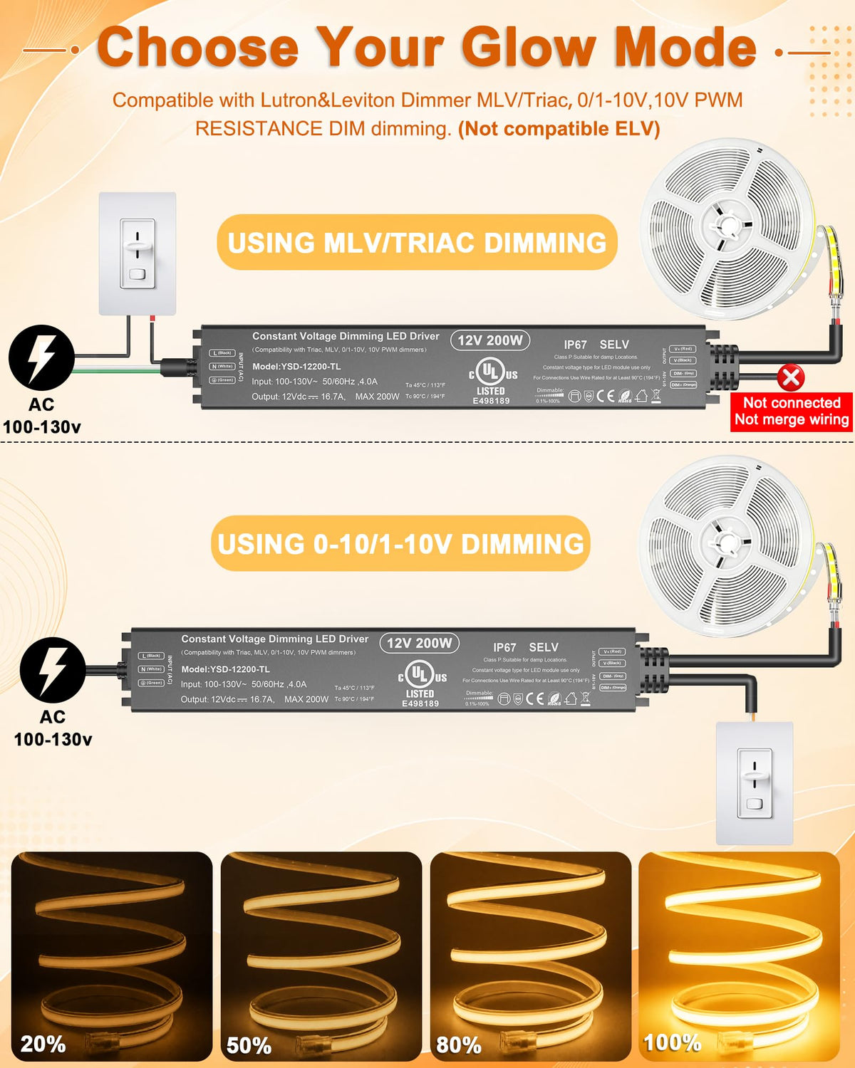 12V Dimmable LED Driver 200W U725