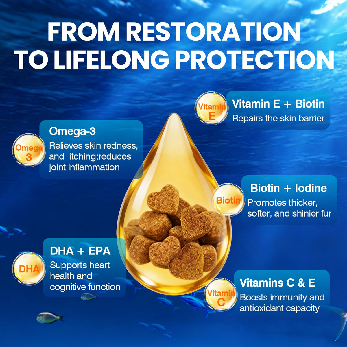 Omega 3 Skin and Coat Dog Supplement 200 Chews Fish Oil V4440